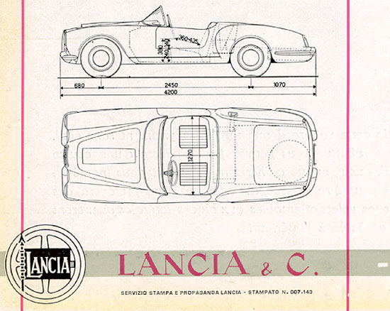 Lancia Aurelia B24 Spider 